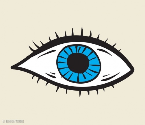 2180560-image-crop-1253x1079-1529578729-728-6f9081b3ae-1530185495 - 2180560-image-crop-1253x1079-1529578729-728-6f9081b3ae-1530185495.jpg 哪隻眼睛最吸引妳?一張圖看穿「隱藏個性」選這眼=是怪咖