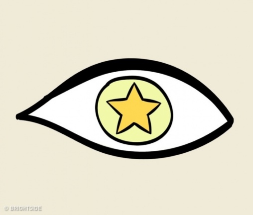 2180310-image-crop-1287x1093-1529578592-728-6f9081b3ae-1530185495 - 2180310-image-crop-1287x1093-1529578592-728-6f9081b3ae-1530185495.jpg 哪隻眼睛最吸引妳?一張圖看穿「隱藏個性」選這眼=是怪咖