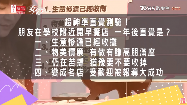 唐綺陽分享超神準直覺測驗！