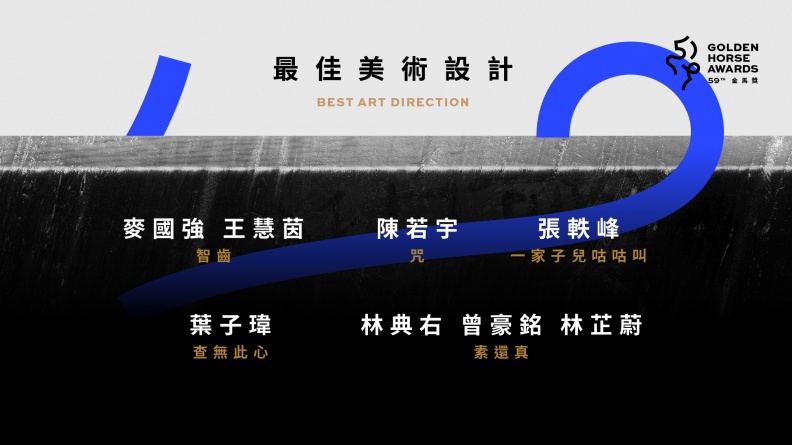 快訊/第59屆金馬獎完整入圍名單揭曉!張孝全、黃秋生爭影帝;張艾嘉、蔡亘晏搶影后寶座|女人我最大
