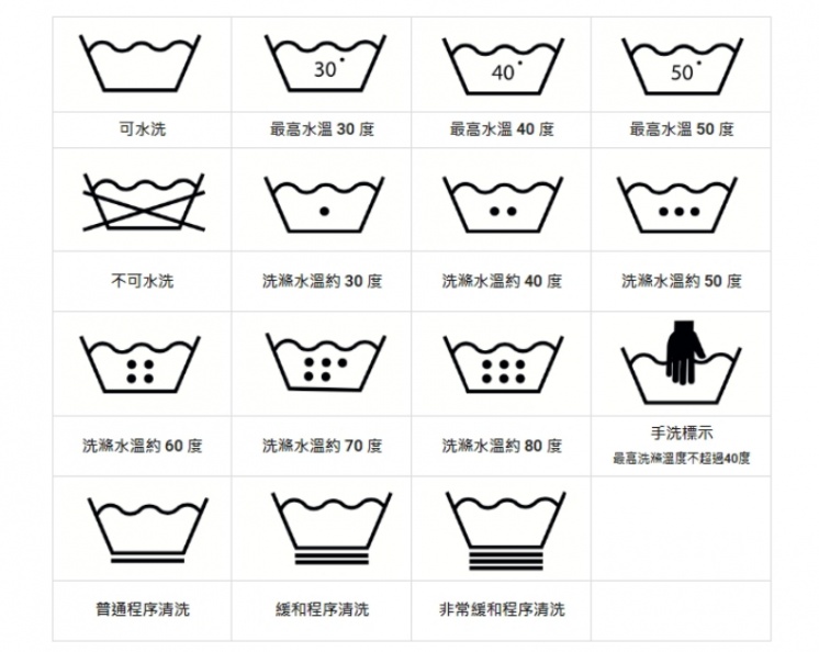 2萬多LV圍巾洗完變抹布！洗前少做1件事害logo全消失，她崩潰：我人生買過最貴的披巾