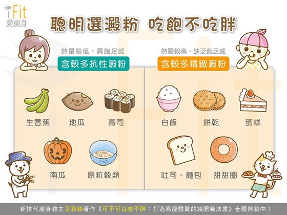 聰明選澱粉！吃飽不吃胖