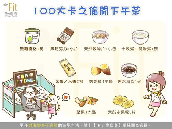 100大卡之偷閒下午茶