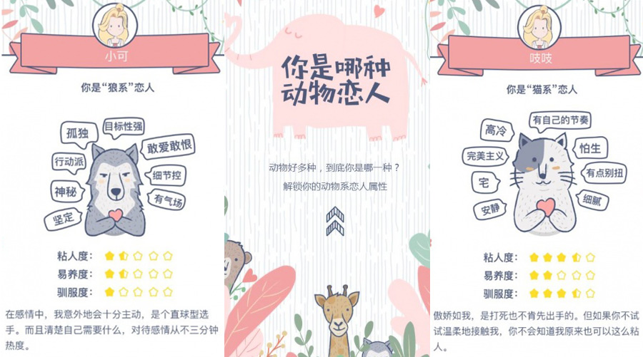 貓系、狼系、兔系？你是哪種類型動物戀人，測完就知道！