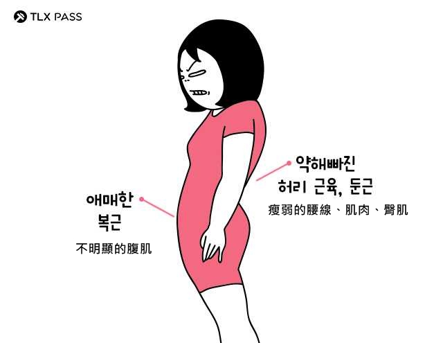 韓國小姊姊3招輕鬆改善體態，學起來就能再減2公斤！