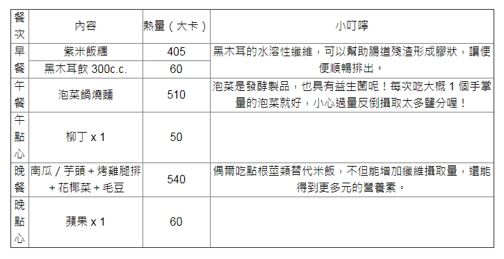 1531197357771 - 1531197357771.jpg 宿便掰掰 3 日菜單