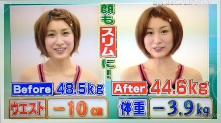 「月瘦4公斤、腰瘦10公分」日本最新：貓式伸懶腰減肥法！性感小野貓就是妳
