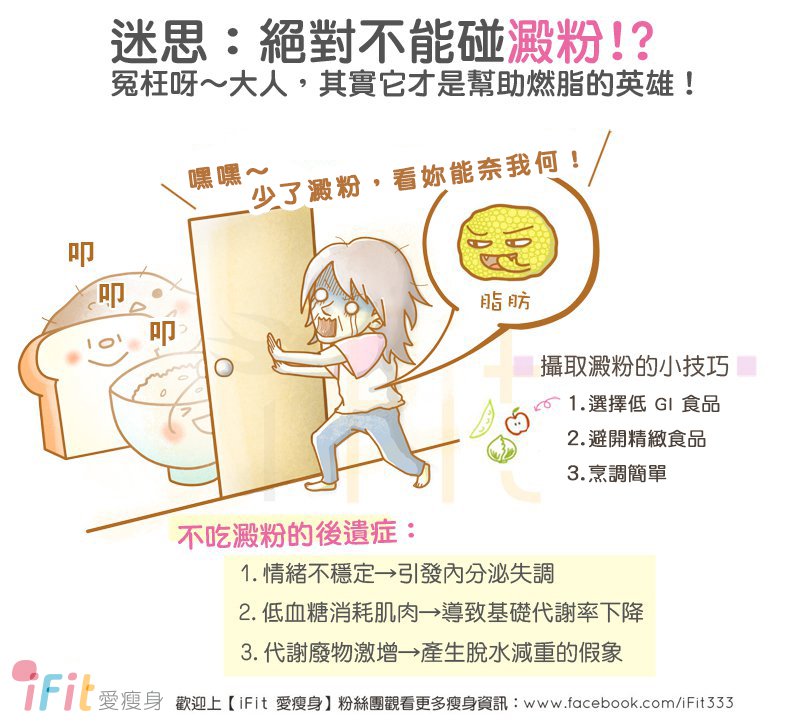 絕對不能碰澱粉？冤枉呀～大人，其實它才是幫助燃脂的英雄！