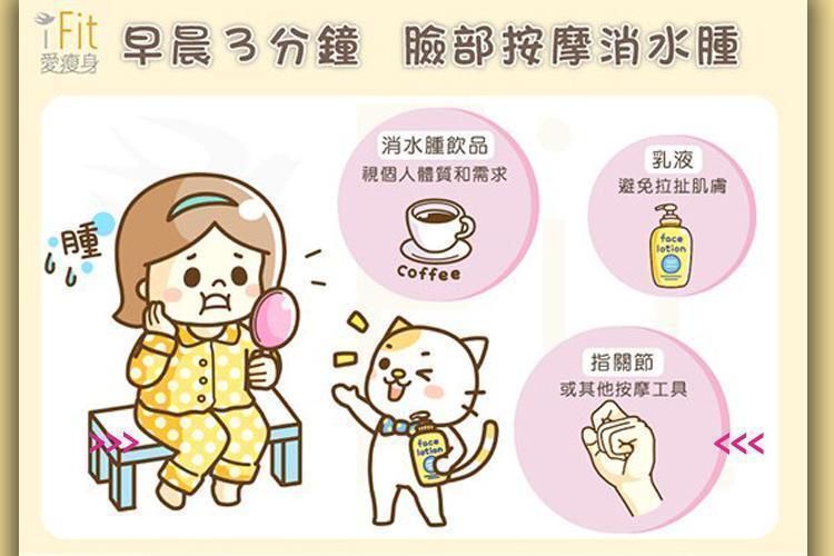 早晨3分鐘!臉部按摩消水腫