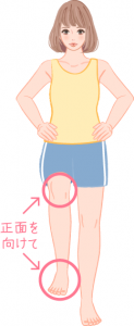 20140601 uchimata EX2-123x300 - 20140601_uchimata_EX2-123x300.png 「4招讓妳找回緊緻翹臀」管妳是屁屁外擴還是下垂型這4種NG屁屁都能救!