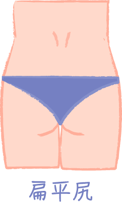150706 hip henpei - 150706_hip_henpei.png 「4招讓妳找回緊緻翹臀」管妳是屁屁外擴還是下垂型這4種NG屁屁都能救!