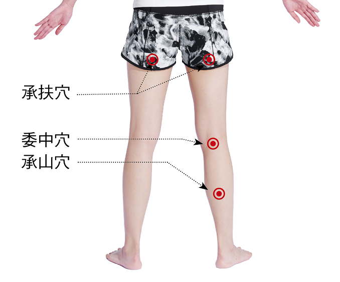 痛！腳抽筋怎辦？快按這裡就對了！偷偷說，還能瘦腿喔