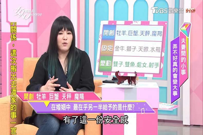 02 - 02.jpg 以星座觀看夫妻 在婚姻中 最在乎另一半給予什麼