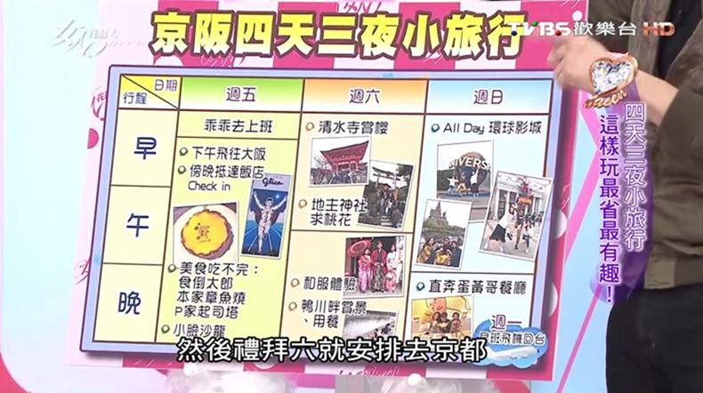 沒長假也可以出國 東京大阪微旅行 四天三夜這樣玩！