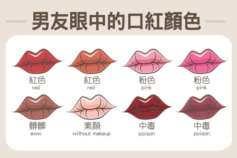 男友不懂的事!明明每支口紅都美到逆天,他卻說:妳中毒啦?