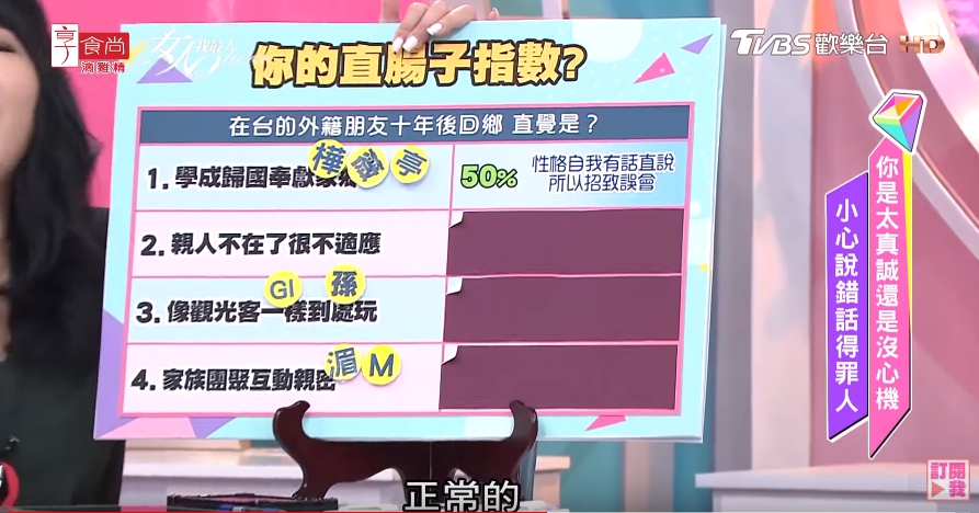 唐綺陽超神準直覺測驗！來看看你的直腸子指數？ 