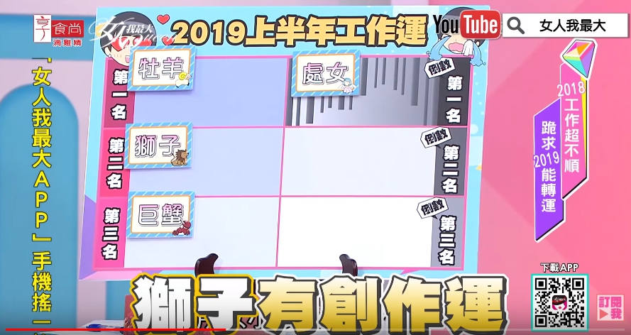 唐綺陽解析！2019上半年工作運勢最旺星座TOP3