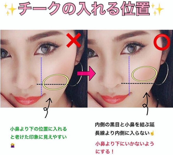 最強美妝公式！初學者秒懂畫「眉毛、腮紅、修容」正確位置在這裡