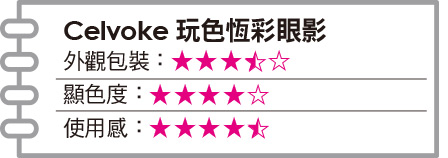 20190125美妝週報-1 - 20190125美妝週報-1.jpg 【新品開箱】28天除皺奇蹟就靠這支「針筒安瓶」,一滴都不浪費!