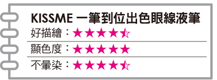 4支眼線筆殘酷滴油大考驗！這支完全沒暈太強大