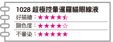 4支眼線筆殘酷滴油大考驗！這支完全沒暈太強大