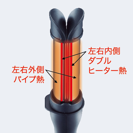 日圓創新低！2019必買美容家電、藥妝整理，連日本妹都搶瘋