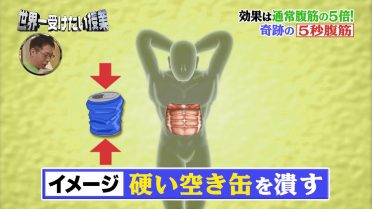2週腰圍少5cm！日健身達人親授「瘦腰減腹運動」網友實測：肚子都平了