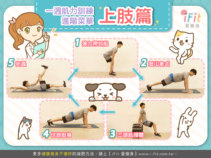 5招「上半身鏟肉操」手臂、腹部鏟肉原來那麼簡單