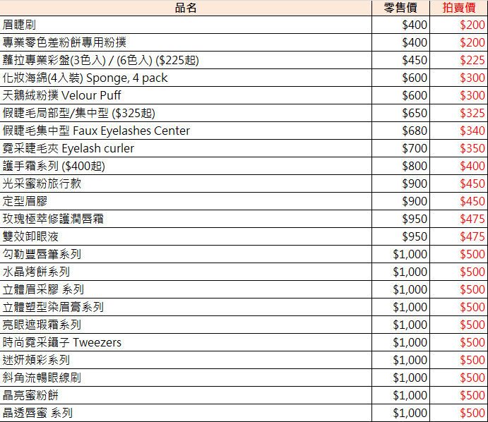 隔離霜、睫毛膏才50元！laura mercier台灣結束代理，最終出清特賣會