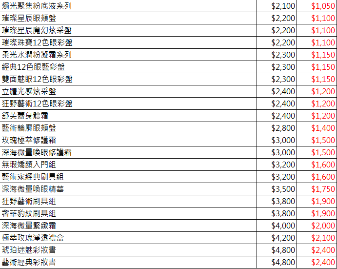 隔離霜、睫毛膏才50元！laura mercier台灣結束代理，最終出清特賣會