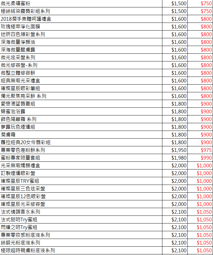 隔離霜、睫毛膏才50元！laura mercier台灣結束代理，最終出清特賣會