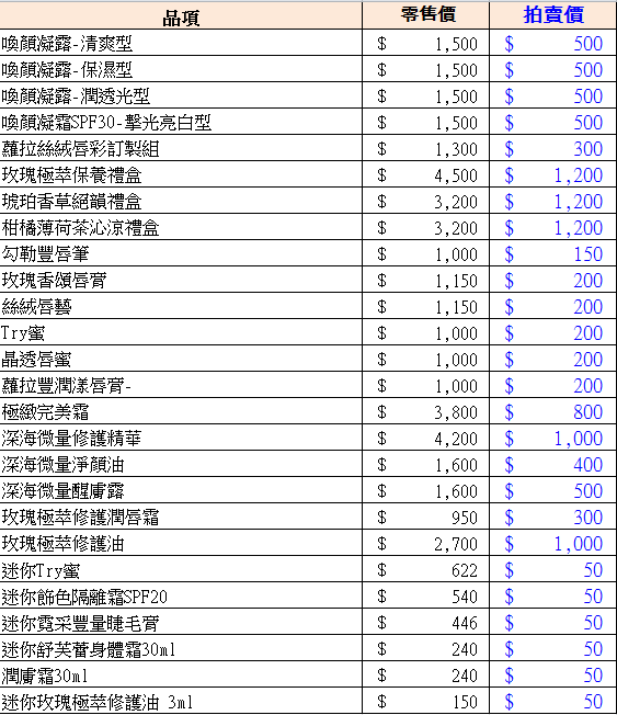 隔離霜、睫毛膏才50元！laura mercier台灣結束代理，最終出清特賣會