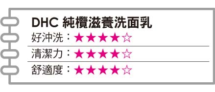 本月話題洗面乳新品評比，萌炸的史努比聯名款必須收藏！