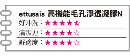 本月話題洗面乳新品評比，萌炸的史努比聯名款必須收藏！