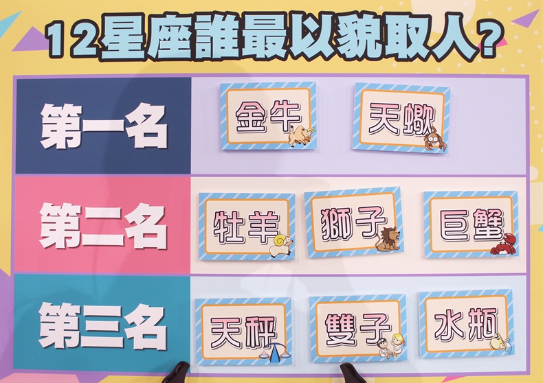 【節目資訊】4/26 12星座誰最以貌取人?真的幸福嗎?!