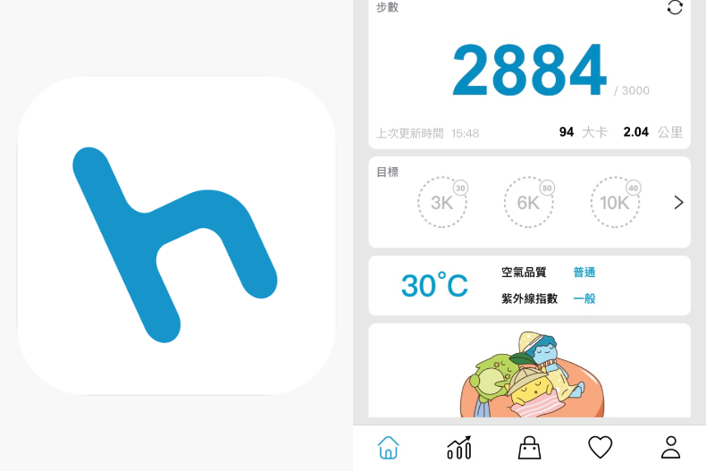 花錢才有回饋？不，這5個省錢App超狂，不花錢就爽賺現金點數