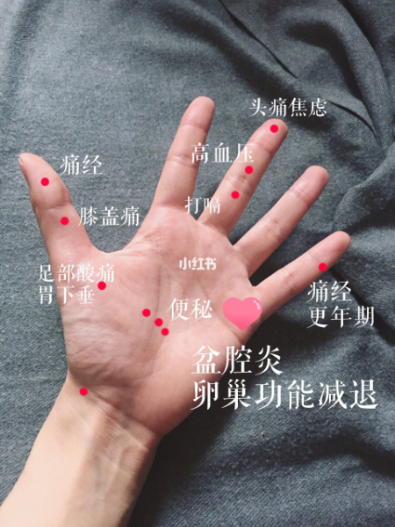 下體感染又發癢？超簡單3穴道按下去！遠離婦女病超簡單