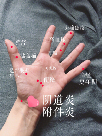 下體感染又發癢？超簡單3穴道按下去！遠離婦女病超簡單