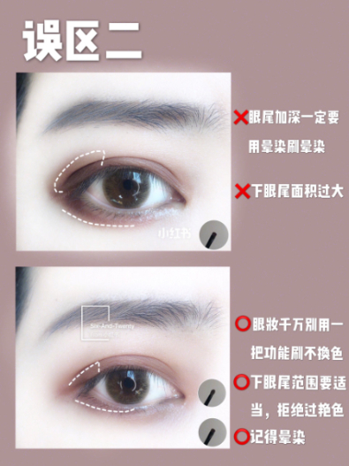 你的眼妝NG了！眼妝3地雷：塗好塗滿是錯的