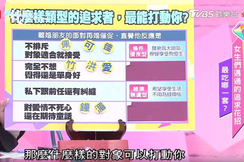 FotoJet (97) - FotoJet (97).jpg 唐綺陽超神準直覺測驗:什麼樣的追求者最能擄獲你的芳心?