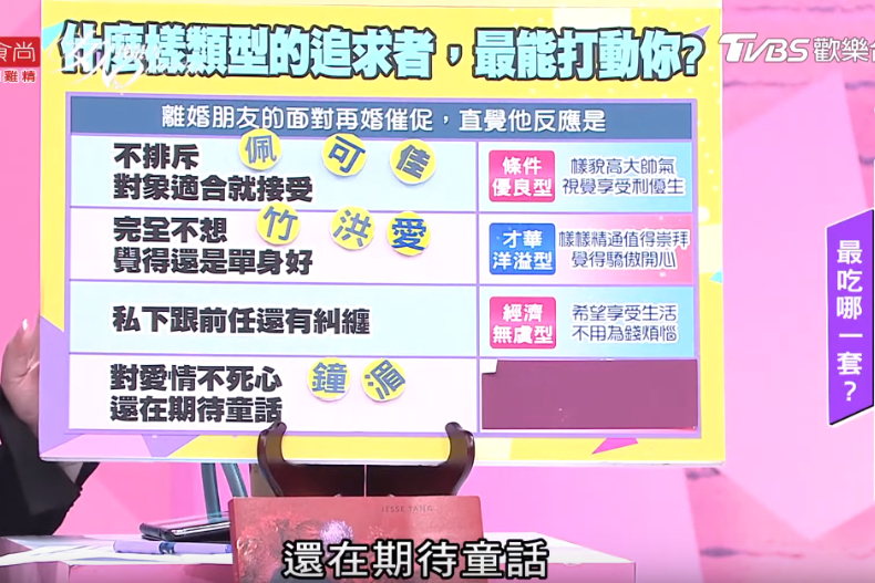 FotoJet (99) - FotoJet (99).jpg 唐綺陽超神準直覺測驗:什麼樣的追求者最能擄獲你的芳心?