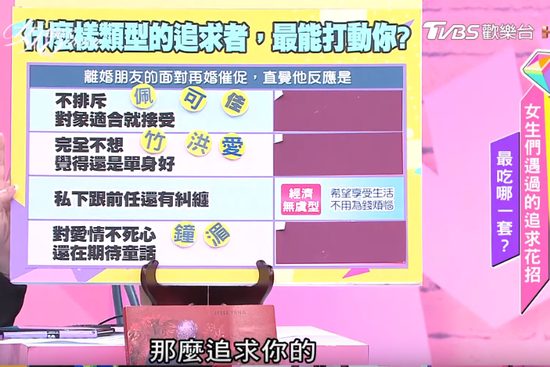 FotoJet (100) - FotoJet (100).jpg 唐綺陽超神準直覺測驗:什麼樣的追求者最能擄獲你的芳心?