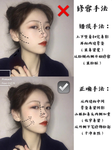 畫錯歌仔戲，畫對挺鼻子！搞懂鼻影最基本的三招：從這裡開始畫就對了