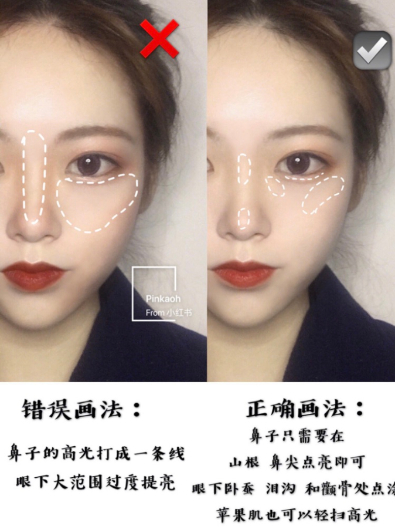 畫錯歌仔戲，畫對挺鼻子！搞懂鼻影最基本的三招：從這裡開始畫就對了