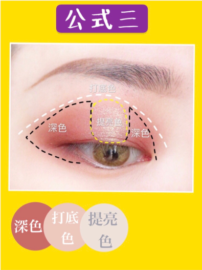 FotoJet - 2019-07-11T162904.455 - FotoJet - 2019-07-11T162904.455.jpg 眼妝新手必看!超簡單「眼影公式」3步驟搞定完美眼妝
