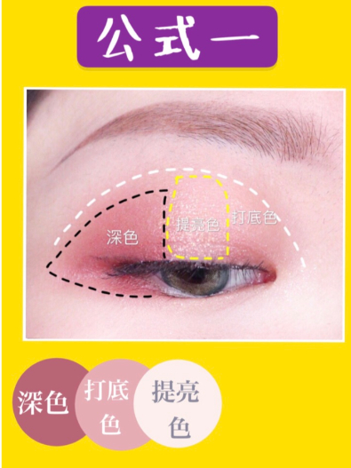 FotoJet - 2019-07-11T162802.578 - FotoJet - 2019-07-11T162802.578.jpg 眼妝新手必看!超簡單「眼影公式」3步驟搞定完美眼妝
