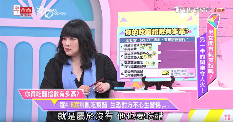 唐綺陽超神準直覺測驗！是他們超過友誼那條線，還是你太愛吃醋了？