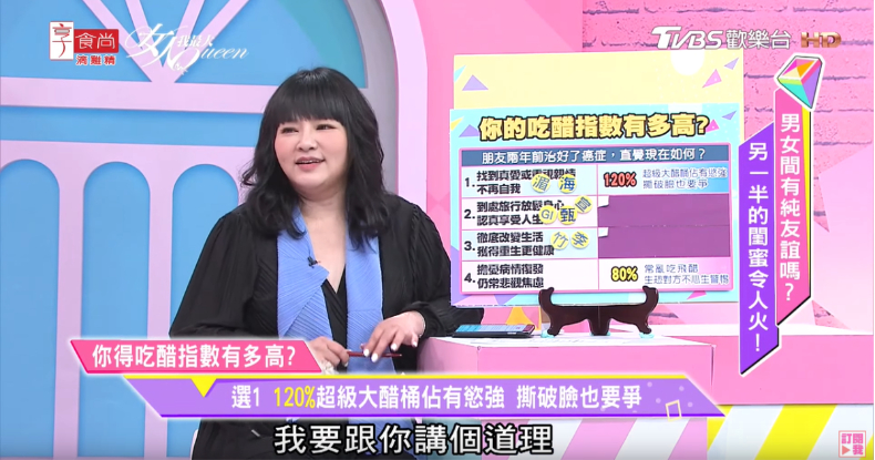 唐綺陽超神準直覺測驗！是他們超過友誼那條線，還是你太愛吃醋了？