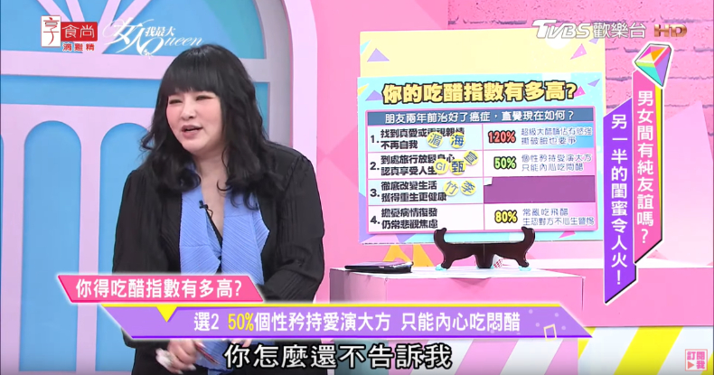唐綺陽超神準直覺測驗！是他們超過友誼那條線，還是你太愛吃醋了？