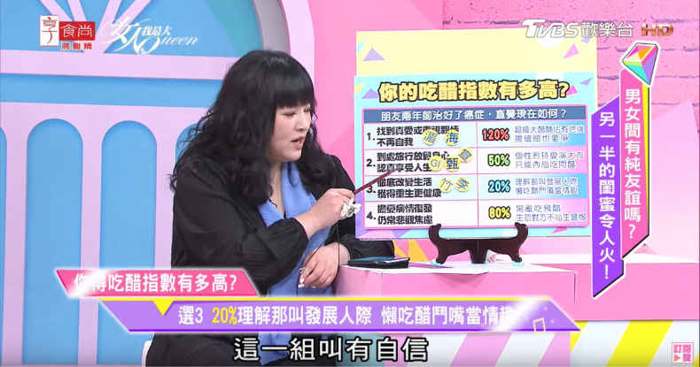唐綺陽超神準直覺測驗！是他們超過友誼那條線，還是你太愛吃醋了？